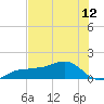 Englewood tide chart for Saturday, July 12, 2025