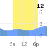 Eniirikku Island tide chart for Thursday, September 12, 2024