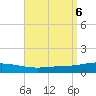 Pensacola Bay Entrance tide chart for Friday, September 6, 2024
