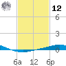 Pensacola Bay Entrance tide chart for Wednesday, February 12, 2025