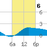 Eugene Island tide chart for Wednesday, March 6, 2024
