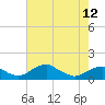 Aquia Creek tide chart for Sunday, May 12, 2024