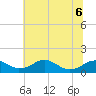 Aquia Creek tide chart for Saturday, June 6, 2026