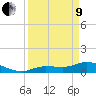 Fat Deer Key tide chart for Saturday, April 9, 2022