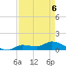 Fat Deer Key tide chart for Friday, May 6, 2022