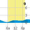 Fat Deer Key tide chart for Monday, May 9, 2022
