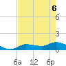 Fat Deer Key tide chart for Monday, June 6, 2022