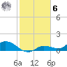 Fat Deer Key tide chart for Friday, January 6, 2023