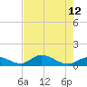 Fat Deer Key tide chart for Monday, June 12, 2023