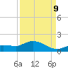 Fat Deer Key tide chart for Saturday, September 9, 2023