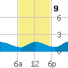 Fat Deer Key tide chart for Thursday, November 9, 2023