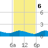 Fat Deer Key tide chart for Wednesday, December 6, 2023