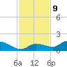 Fat Deer Key tide chart for Saturday, December 9, 2023