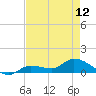 Fat Deer Key tide chart for Sunday, May 12, 2024
