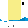 Fat Deer Key tide chart for Thursday, February 6, 2025