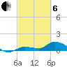 Fat Deer Key tide chart for Thursday, March 6, 2025