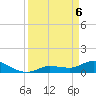 Fat Deer Key tide chart for Sunday, April 6, 2025