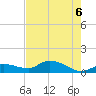 Fat Deer Key tide chart for Friday, June 6, 2025