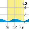 Fat Deer Key tide chart for Tuesday, May 12, 2026