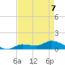 Fat Deer Key tide chart for Thursday, May 7, 2026
