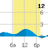 Fat Deer Key tide chart for Friday, June 12, 2026