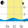 Ferry Cove tide chart for Saturday, April 9, 2022