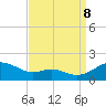 Ferry Cove tide chart for Friday, September 8, 2023
