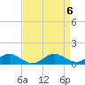 Ferry Cove tide chart for Saturday, April 6, 2024