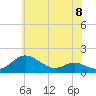 Ferry Cove tide chart for Saturday, June 8, 2024