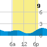 Ferry Cove tide chart for Monday, September 9, 2024