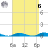 Fire Island Light tide chart for Thursday, April 6, 2023
