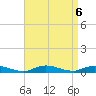 Fire Island Light tide chart for Friday, September 6, 2024