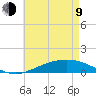 Pensacola Beach tide chart for Saturday, May 9, 2026