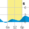 Flamingo tide chart for Saturday, March 6, 2021