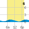 Flat Creek tide chart for Thursday, May 6, 2021