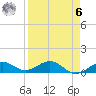 North Fleming Key tide chart for Thursday, April 6, 2023