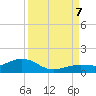 North Fleming Key tide chart for Thursday, September 7, 2023
