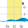 North Fleming Key tide chart for Wednesday, March 6, 2024