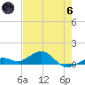 North Fleming Key tide chart for Thursday, June 6, 2024