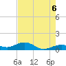 North Fleming Key tide chart for Friday, June 6, 2025