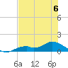 Fort Myers tide chart for Thursday, July 6, 2023