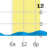 Fort Myers tide chart for Wednesday, June 12, 2024