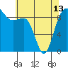 Foulweather Bluff tide chart for Monday, May 13, 2024