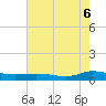 Greenbackville tide chart for Wednesday, August 6, 2025