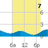 Galesville tide chart for Monday, August 7, 2023