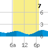Galesville tide chart for Saturday, September 7, 2024