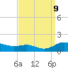 Galesville tide chart for Monday, September 9, 2024