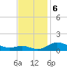 Galesville tide chart for Wednesday, November 6, 2024