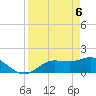 Galt Island tide chart for Tuesday, April 6, 2021