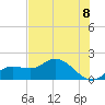 Galt Island tide chart for Tuesday, June 8, 2021